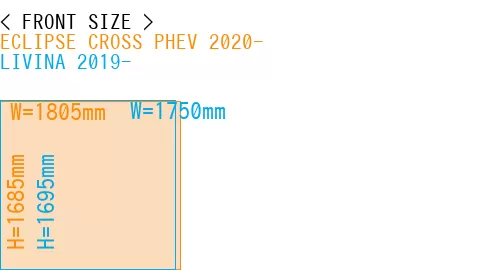 #ECLIPSE CROSS PHEV 2020- + LIVINA 2019-